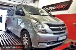 Chip tuning Hyundai H1 2.5 CRDI 170 KM (DCM3.7)