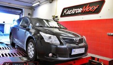 Toyota Avensis T27 2.0 D4D 126 KM (program) – podniesienie mocy