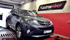 Toyota RAV4 2.2 D4D 150 KM (automat) – podniesienie mocy
