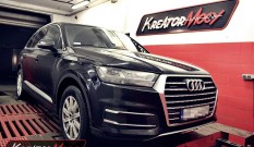 Audi Q7 II 3.0 TDI CR 218 KM (CZZA) – modyfikacja mocy