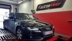 Audi A4 B8 1.8 TFSI 160 KM – podniesienie mocy