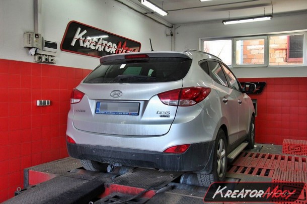 Projekt Podniesienie mocy w Hyundai ix35 1.7 CRDI 115 KM