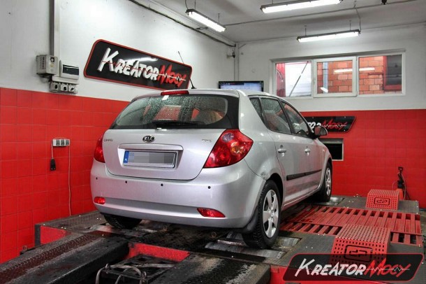 Projekt Podniesienie mocy w Kia Cee'd 1.6 CRDI 115 KM