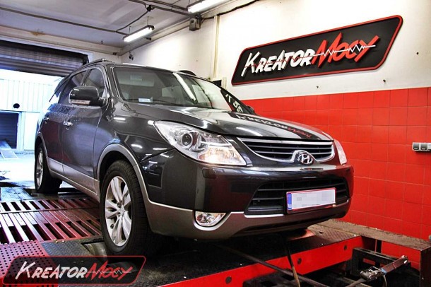 Podniesienie mocy Hyundai ix55 3.0 CRDI 240 KM Kreator Mocy