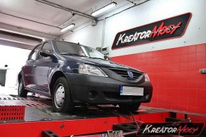 Dacia Logan 1.4 MPI 75 KM