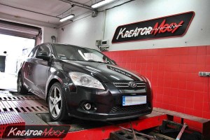 Kia Cee'd 2.0 DOHC 143 KM