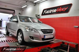 Kia Cee'd 1.6 CRDI 115 KM