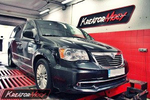 Chip tuning Lancia Voyager 2.8 CRD 163 KM