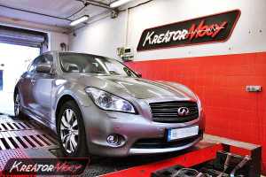 Podniesienie mocy Infiniti M30d 238 KM