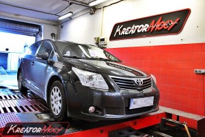 Chip tuning Toyota Avensis 2.0 D4D 126 KM (program Denso)