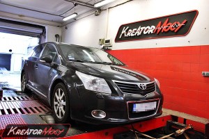 Chip tuning Toyota Avensis T27 2.2 D4D 150 KM