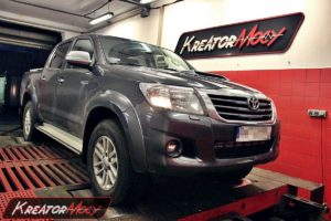 Chip tuning Toyota Hilux 3.0 D4D 171 KM (automat)