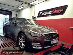 Chip tuning Infiniti Q70 2.2d 170 KM