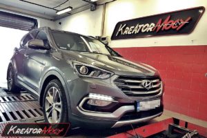 Chip tuning Hyundai Santa Fe III 2.0 CRDI 185 KM