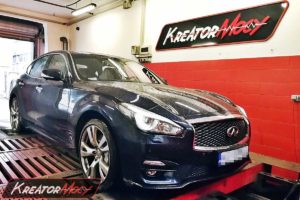 Remap Infiniti Q70 2.2D 170 KM 125 kW