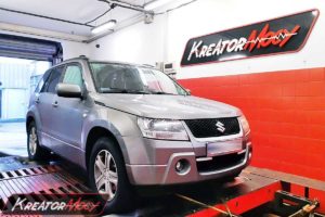 Remap Suzuki Grand Vitara 1.9 DDIS 129 KM