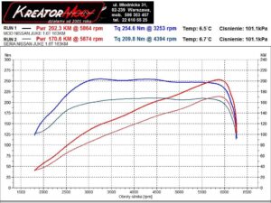 Stage1 Nissan Juke 1.6 DIG-T 163 KM